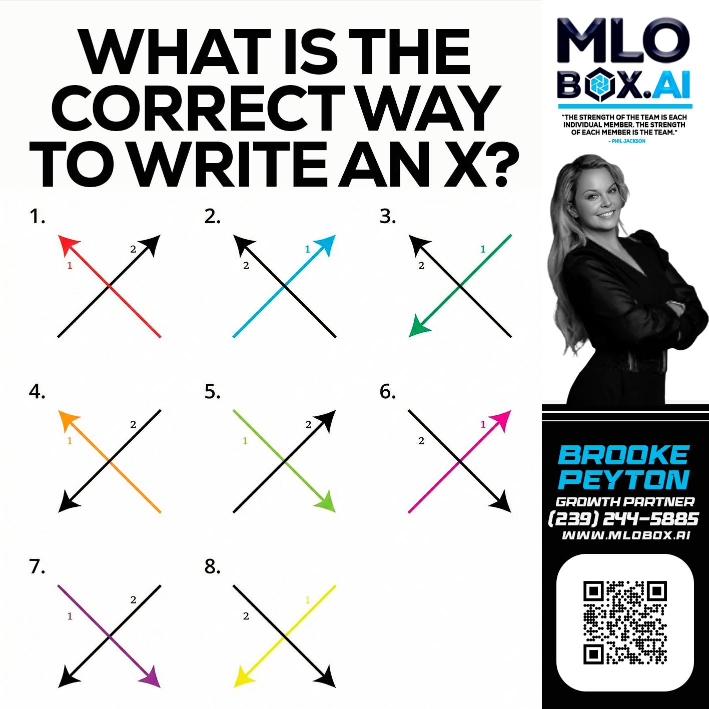 WHAT IS THE CORRECT WAY - Brooke Peyton -Mortgage Broker